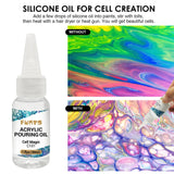 Acrylic Pouring Paint Set 36 Bottles - Funto