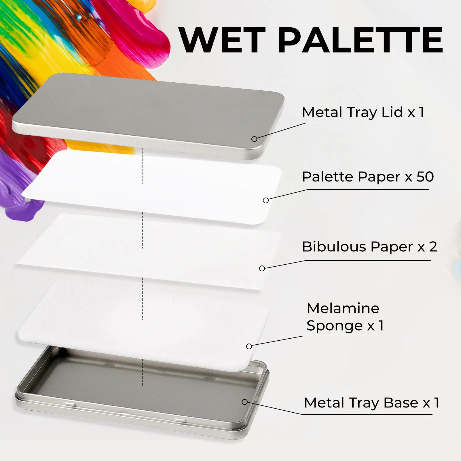 Detail Paint Brush Set with Wet Palette - Funto