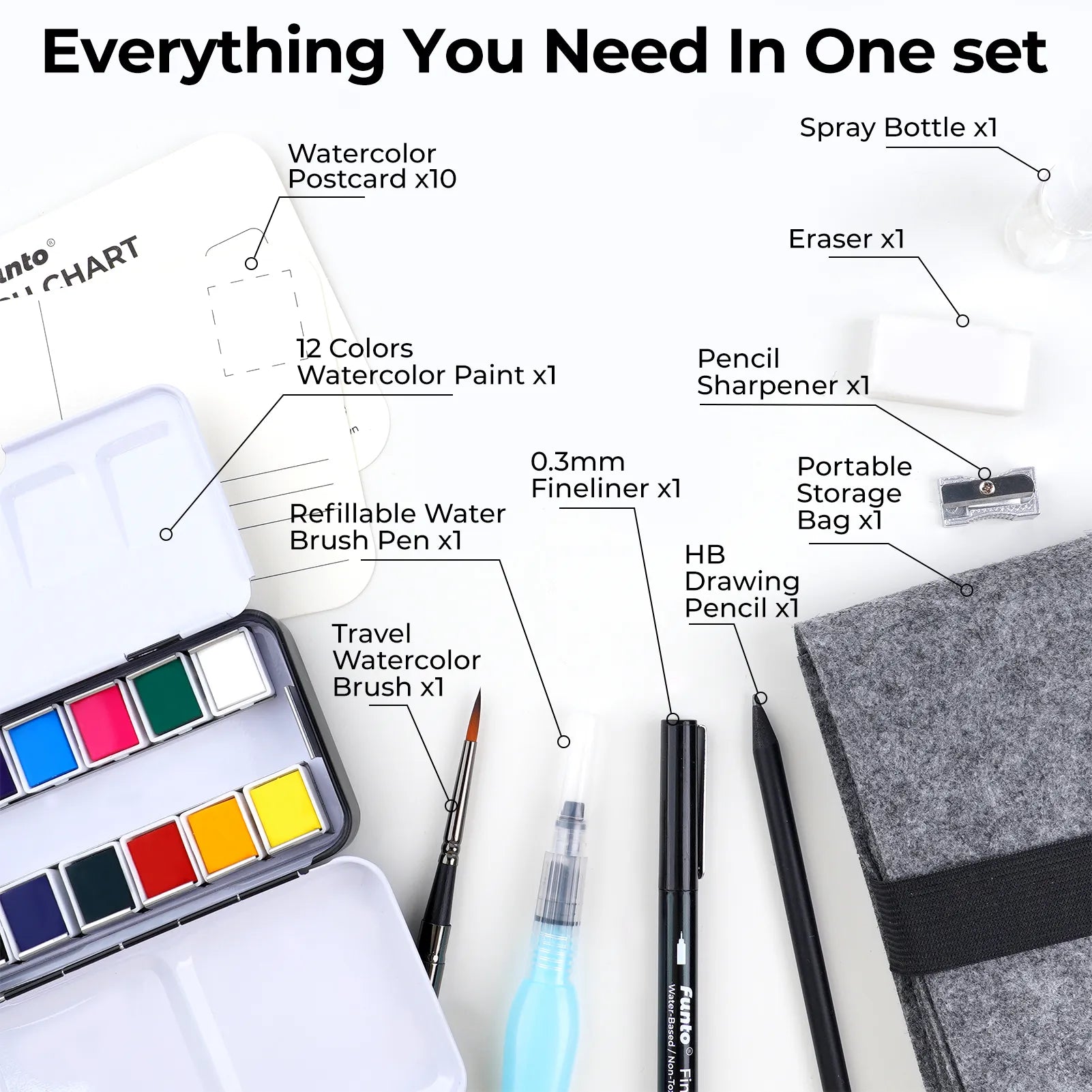 Funto watercolor travel kit 12 vibrant colors with 10 premium watercolor postcards