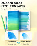 ClickLink Dual-Color Acrylic Markers (Ink Refills Not Included)