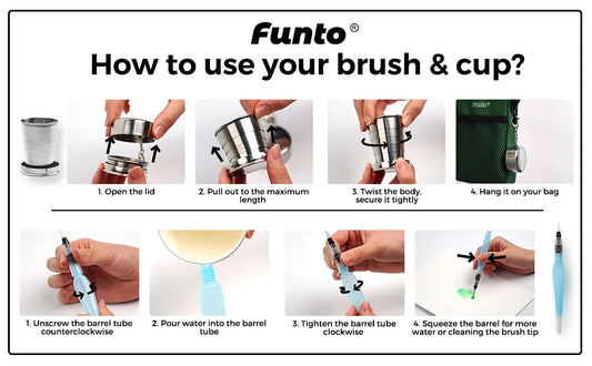 Funto Watercolor Products - Frequently Asked Questions