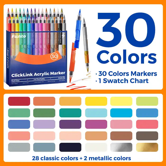 ClickLink Acrylic Markers with transparent Visi-Pod ink tank showing real-time ink levels 