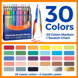 ClickLink Acrylic Markers with transparent Visi-Pod ink tank showing real-time ink levels 