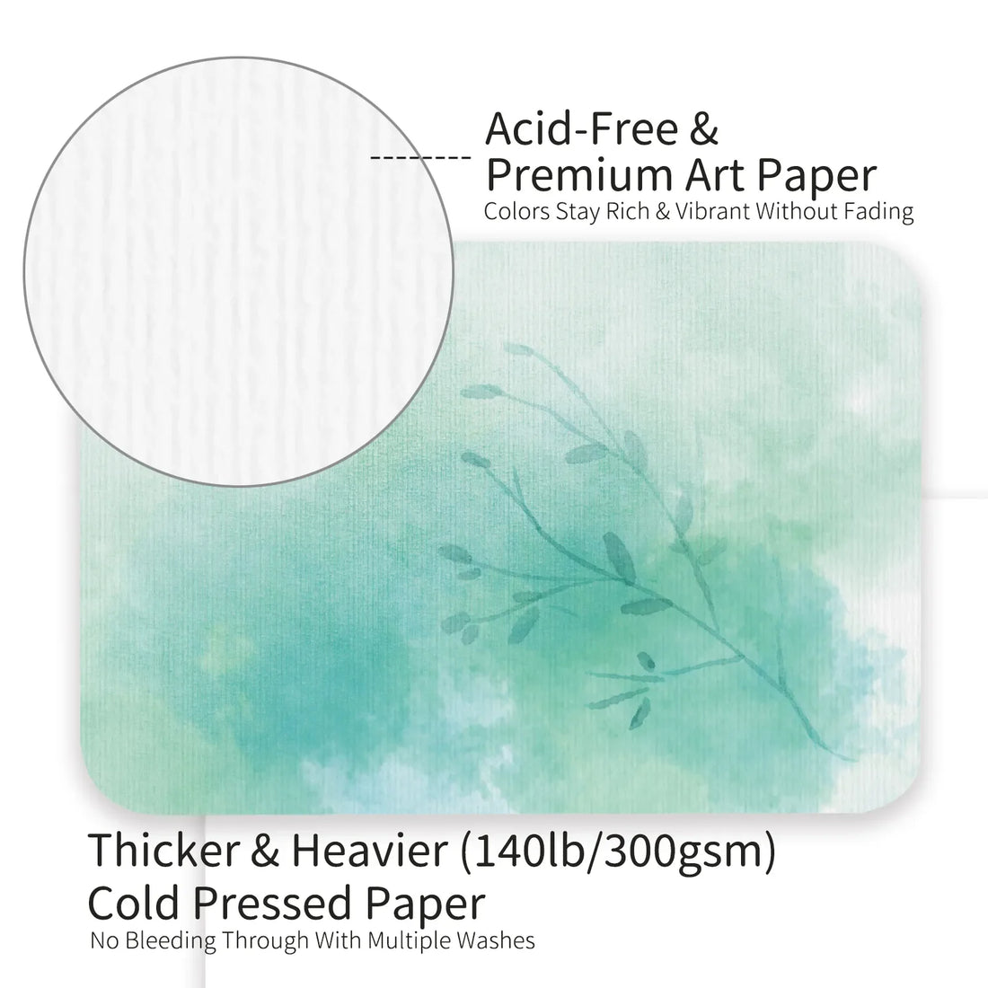 Funto watercolor postcards 4x6 for wedding invitations and thank you notes 