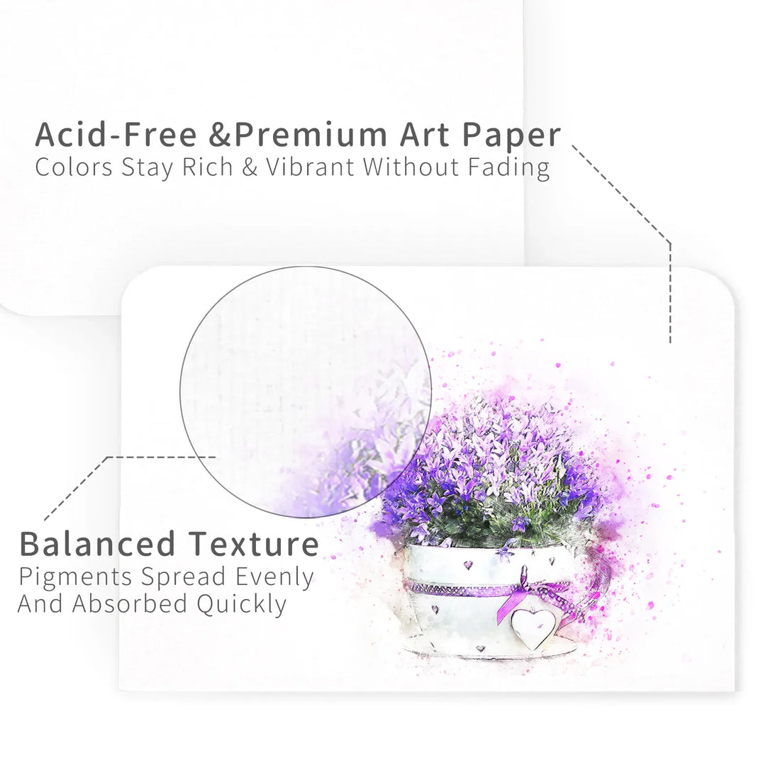 Funto blank watercolor cards 140lb cold-pressed paper with envelopes 