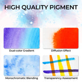 Funto professional watercolor set 48 vibrant colors with tutorial and art tools 