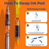 10 Colors Ink Refills Replacement Set for ClickLink Acrylic Markers - Funto