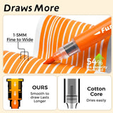 ClickLink Dual-Color Acrylic Markers