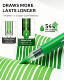 ClickLink Dual-Color Acrylic Markers