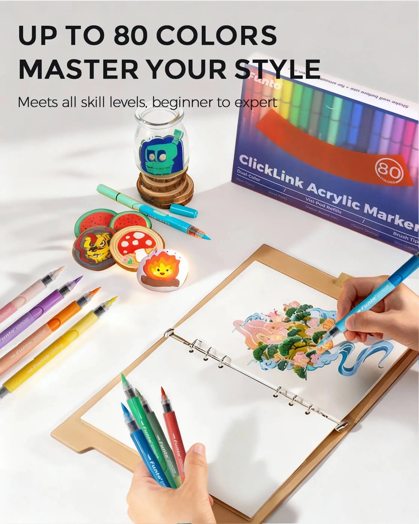 ClickLink markers quick-dry waterproof formula for permanent artwork