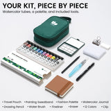 EXPLORER tube kit contents with green pouch, portable palette, paint tubes, journal and tools